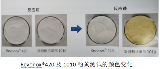 告别酚黄、不耐高温、SVHC的主抗氧剂 